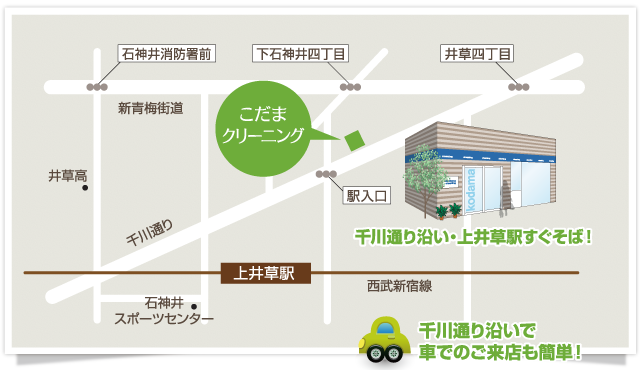 アクセスマップ